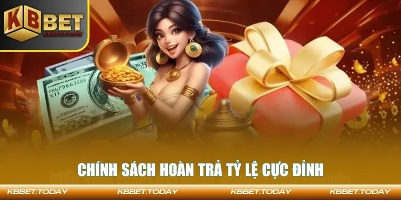 Chính sách hoàn trả tỷ lệ cực đỉnh
