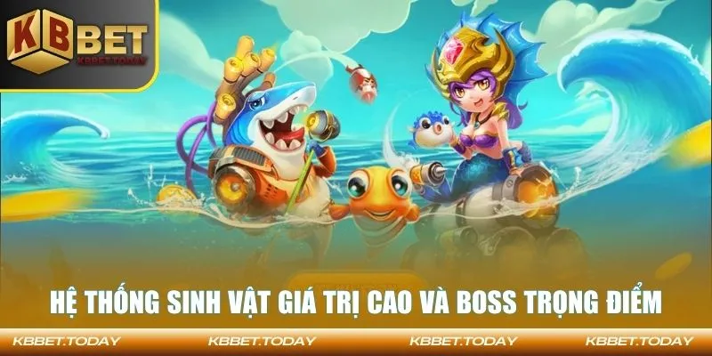 Hệ thống sinh vật giá trị cao và boss trọng điểm