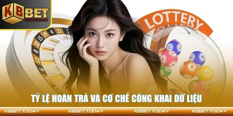 Tỷ lệ hoàn trả và cơ chế công khai dữ liệu